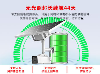 太陽能攝像機(jī) CM-TYN400-CMOS